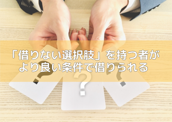 資金調達3